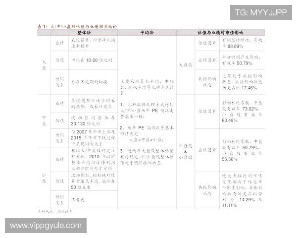 迈博真人会员登录最新版本更新内容，了解平台优化与功能升级，提升您的游戏体验与操作便捷性
